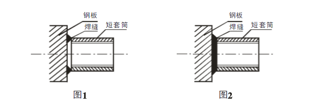 可焊型套筒